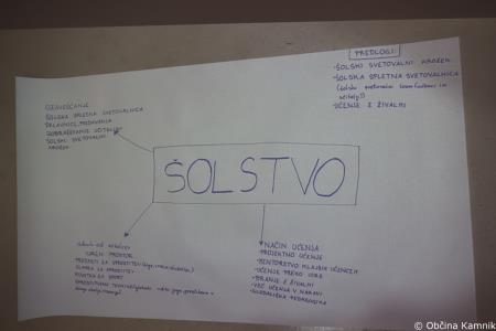 Letošnji otroški parlament na občinski ravni v središče postavlja duševno zdravje mladih (24)